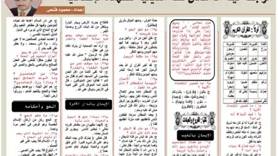 مراجعة هامة في التربية الدينية الإسلامية للشهادة الإعدادية 2026