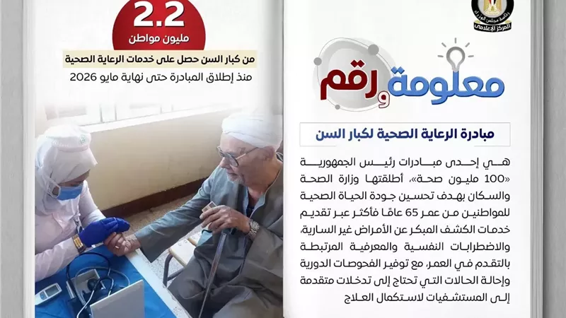مبادرة الرعاية الصحية
