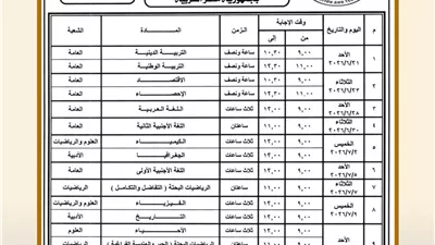 تعليم المنيا يعلن جدول امتحانات الثانوية العامة 2026