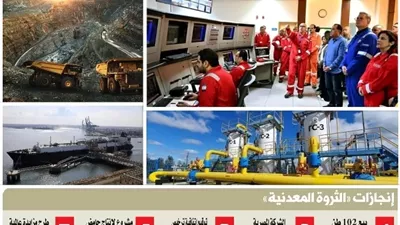 مصر.. مركز إقليمى لتجارة وتداول الطاقة