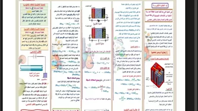 أقوى مراجعة في الكيمياء لطلاب الثانوية العامة