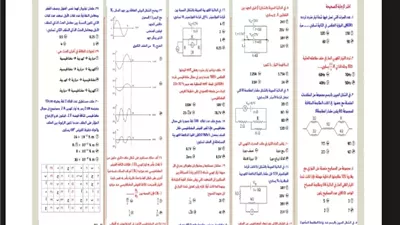 مراجعة مهمة في الفيزياء لطلاب الثانوية العامة 2026