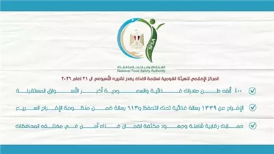 سلامة الغذاء: 400 ألف طن صادرات والسعودية أكبر الأسواق المستقبلة
