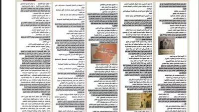 أقوى مراجعة في التاريخ للثانوية العامة 2026
