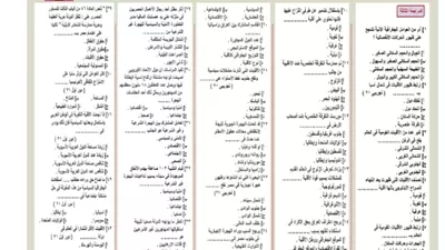 اهم الاسئلة في الجغرافيا لطلاب الثانوية العامة