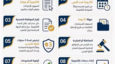 بالانفوجراف..ملامح اللائحة التنفيذية لقانون تنظيم الإعلانات