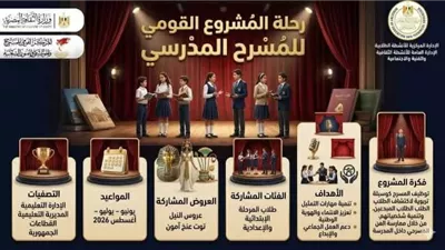الثقافة والتعليم يطلقان المشروع القومي للمسرح المدرسي