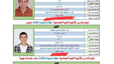 بالأسماء.. أوائل نتيجة الدبلومات الفنية 2026