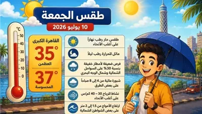 الأرصاد: طقس الجمعة حار رطب والقاهرة تسجل 35 درجة