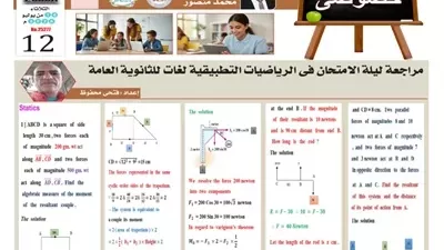 مراجعة نهائية..أهم الأسئلة في الرياضيات التطبيقية للثانوية العامة 2026