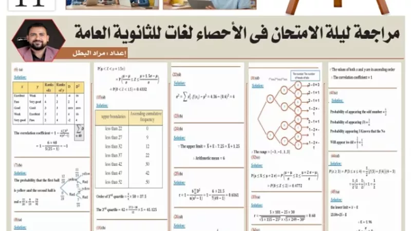 مراجعة ليلة الامتحان