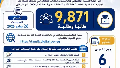 تنسيق الجامعات 2026.. ارتفاع عدد المسجلين لاختبارات القدرات إلى 9871 طالبًا