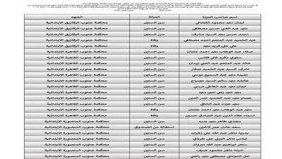 صرف 21 مليون و354 ألف لـ 589 حالة لأعضاء صندوق العاملين بالمحاكم