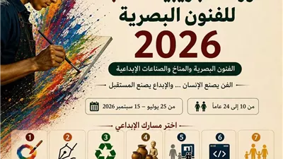 الفنون التشكيلية تُطلق الدورة التجريبية السابعةللاستثمار الإبداعى