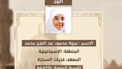 محافظ الإسماعيلية يهنئ الأولى على الجمهورية في الثانوية الأزهرية