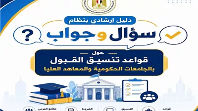 دليل التسجيل في موقع التنسيق الإلكتروني 2026.. خطوات التقديم وقواعد القبول