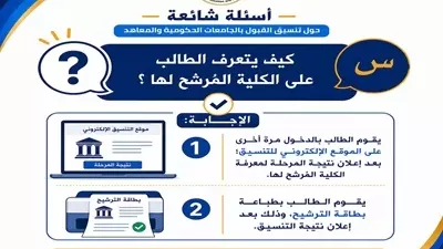 تنسيق الجامعات2026..كيف تعرف نتيجة التنسيق وتطبع بطاقة الترشيح؟