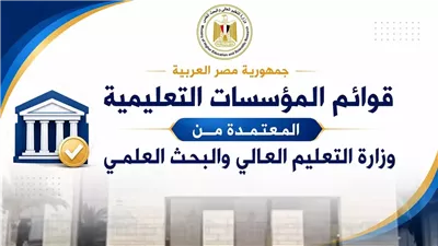 تنسيق الجامعات 2026.. قوائم مؤسسات التعليم العالي المعتمد بمصر