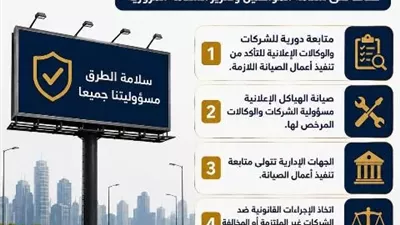 بعد الهزة الأرضية.. توجيهات عاجلة بفحص وصيانة اللوحات الإعلانية