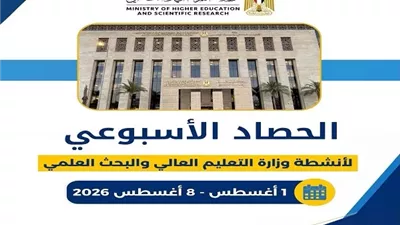 التعليم العالي.. إنجازات وأنشطة على مدار الأسبوع