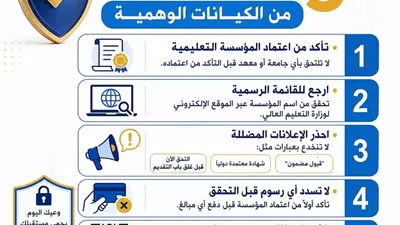 التعليم العالي: 5 خطوات تحمي الطلاب من الكيانات الوهمية