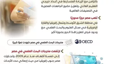 المركز الإعلامي 