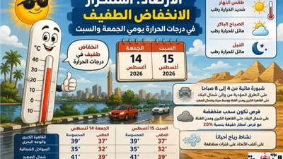 انخفاض الحرارة تدريجيًا.. الأرصاد تكشف تفاصيل طقس الجمعة والسبت