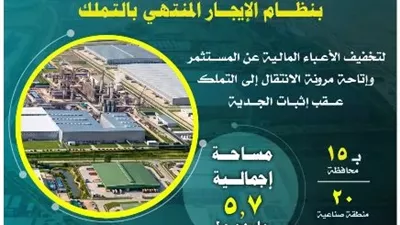 طرح 540 قطعة أرض صناعية بنظام الإيجار المنتهي بالتملك