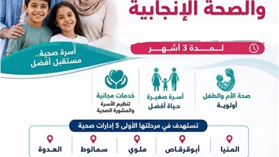حملة موسعة لتنظيم الأسرة والصحة الإنجابية في المنيا ..غدا