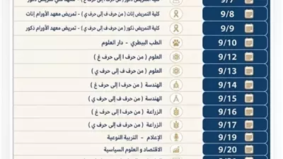 5 سبتمبر.. جامعة القاهرة تعلن مواعيد الكشف الطبي للطلاب الجدد