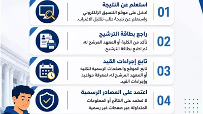 إرشادات مهمة لطلاب الثانوية بعد ظهور نتيجة تقليل الاغتراب