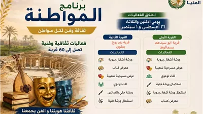 محافظ المنيا يوجه بإتاحة الأنشطة الثقافية لـ 60 قرية