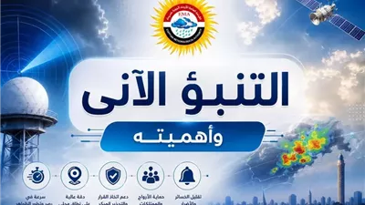 6 ساعات حاسمة.. الأرصاد تكشف أهمية التنبؤ الآني