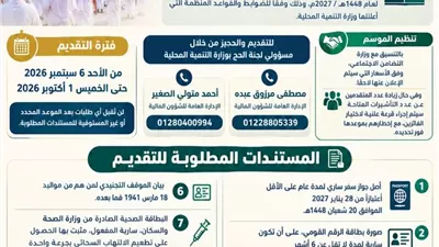 كدواني يدعو العاملين وأسرهم للتقدم لأداء فريضة الحج لعام 2027