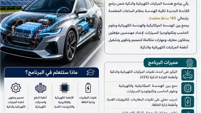 جامعة المنيا تطلق برنامج هندسة المركبات الكهربائية والذكية