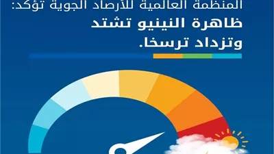 موقف مصر من ظاهر النينيو.. تأثيرات محتملة على أنماط الطقس حول العالم