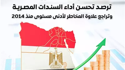«معلومات الوزراء»: تراجع مخاطر السندات المصرية لأدنى مستوى في 12