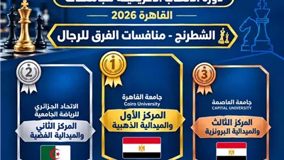 «القاهرة 2026».. الجامعات المصرية تتألق في منافسات الشطرنج