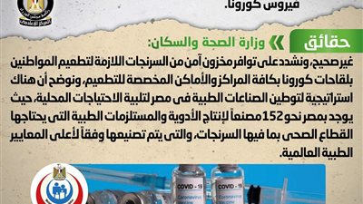 مجلس الوزراء ينفي وجود أزمة فى توفير سرنجات التطعيم بلقاحات كورونا