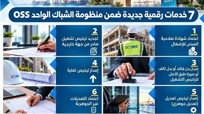 شيخون : اطلاق حزمة خدمات رقمية ضمن منظومة الشباك الواحد OSS