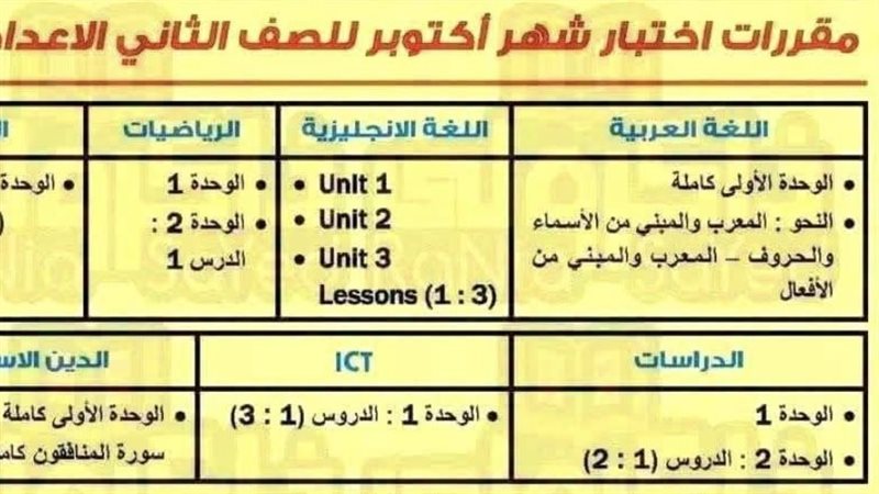 مقررات شهر أكتوبر