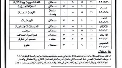 2 يناير بداية امتحانات نصف العام الدراسي في الإسماعيلية(ننشر الجدول)