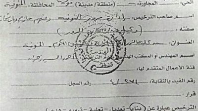 لجنة النقل فى طلب احاطة وقف قرار الآثار بازالة مرور قويسنا قبل افتتاحه