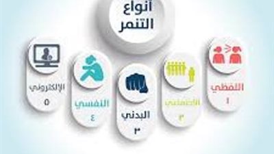 استقبال وحل ٣٣٥ بلاغا واستغاثة لحماية الطفل خلال عام ٢٠١٨بالشرقية