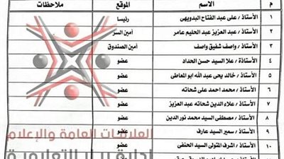 اعتماد اللجنة النقابية للمعلمين ببيلا