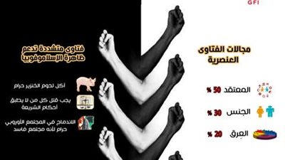 داعش: المنتمون لنا أفضل البشر.. ويحق لهم 