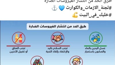 الكشافة البحرية فى السويس تطلق مبادرة لتوعية المواطنين ضد كورونا