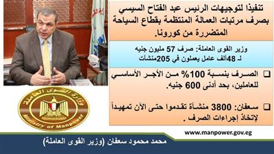 وزير القوى العاملة: صرف 57 مليون جنيه لـ 48 ألف عامل يعملون في 205 منشآت