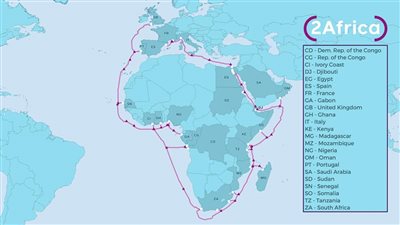 كل ما تريد معرفته عن كابل 2Africa البحري لتعزيز خدمات الإنترنت بأفريقيا والشرق الأوسط
