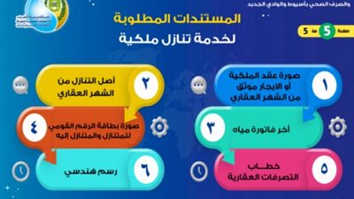 مياه أسيوط .. تستأنف العمل بالفروع التجارية ومراكز خدمة العملاء السبت القادم
